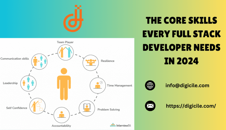 The Core Skills Every Full Stack Developer Needs In 2024