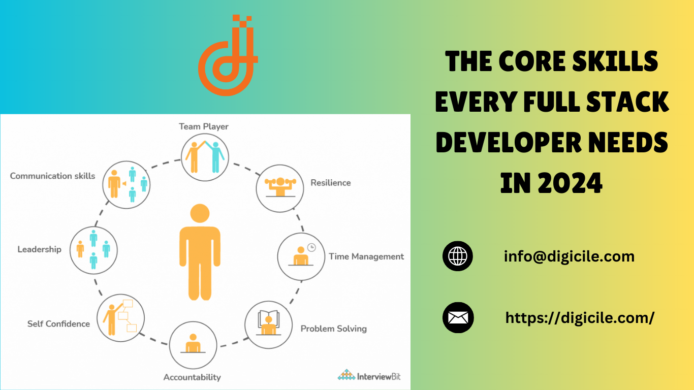 skills for full stack developer
