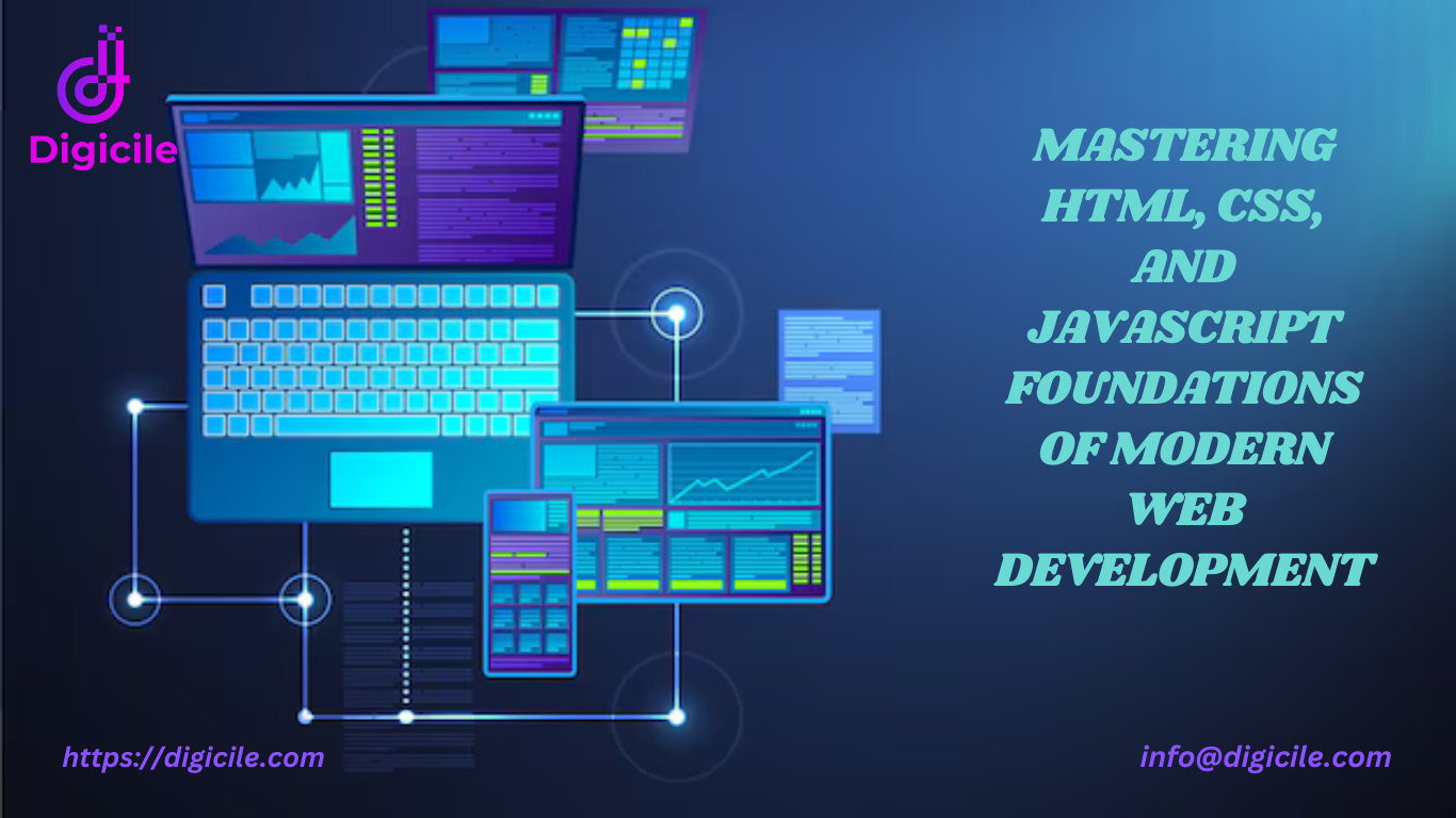 html css java script