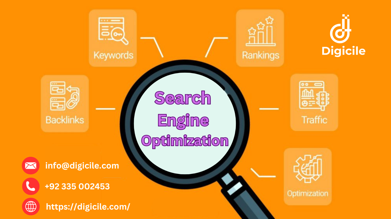 search engine optimization