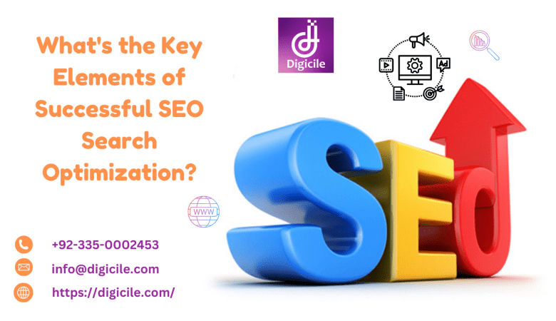 What’s the Key Elements of Successful SEO Search Optimization?