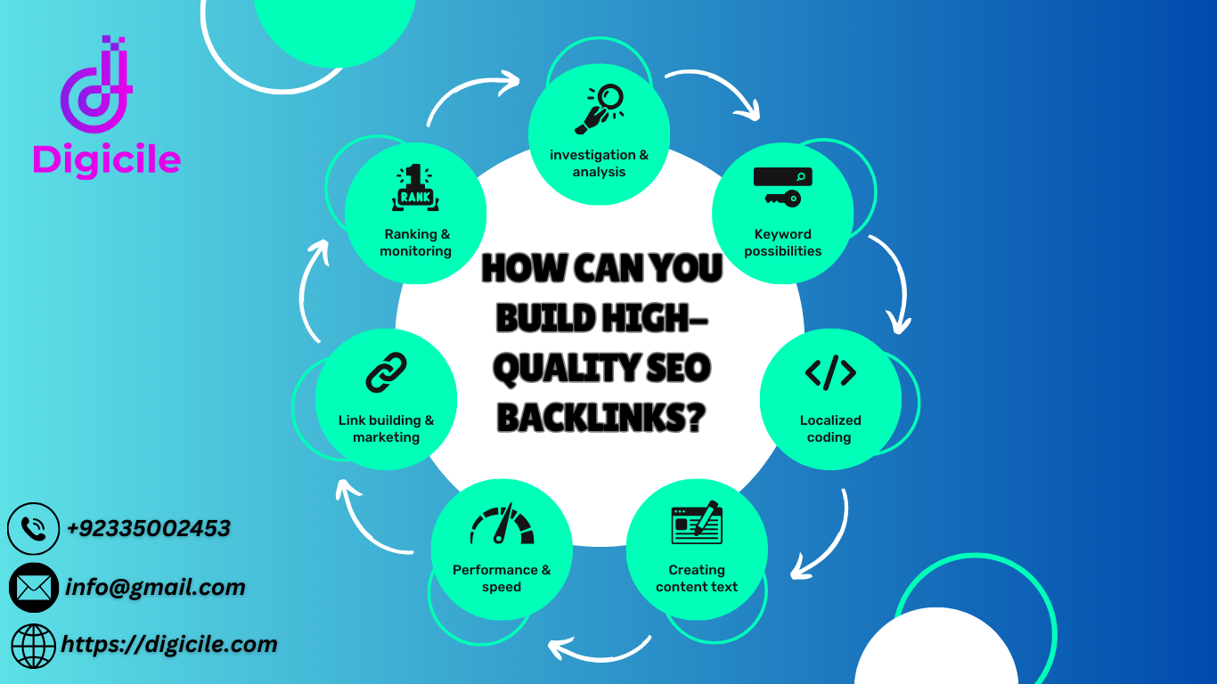 seo backlinks