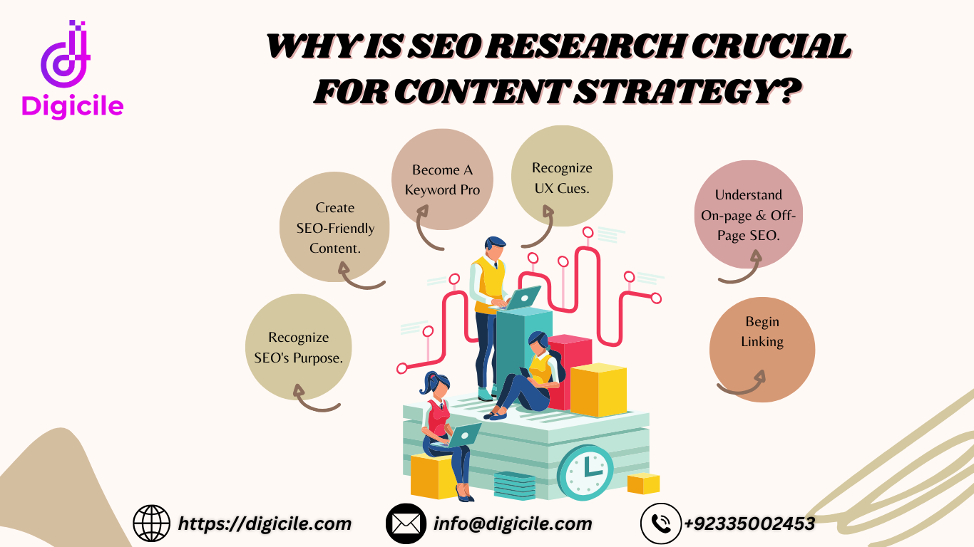 seo research