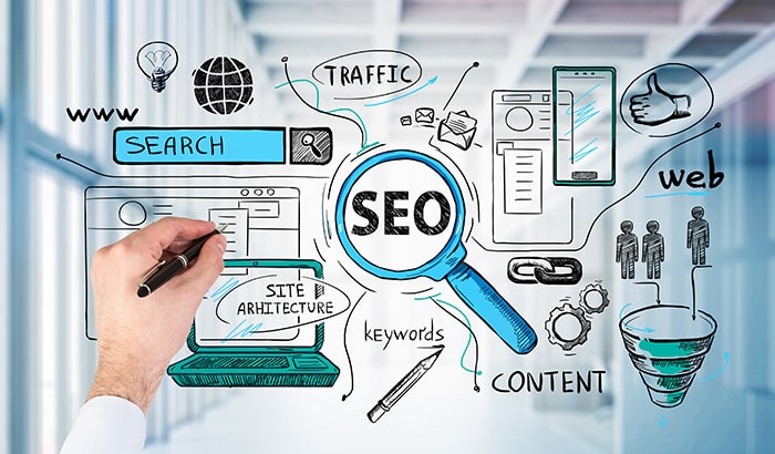 search engine marketing