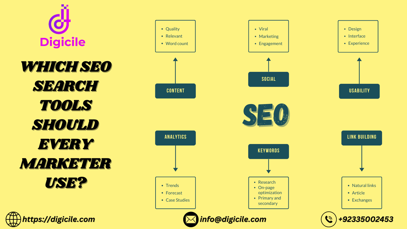 seo search tools