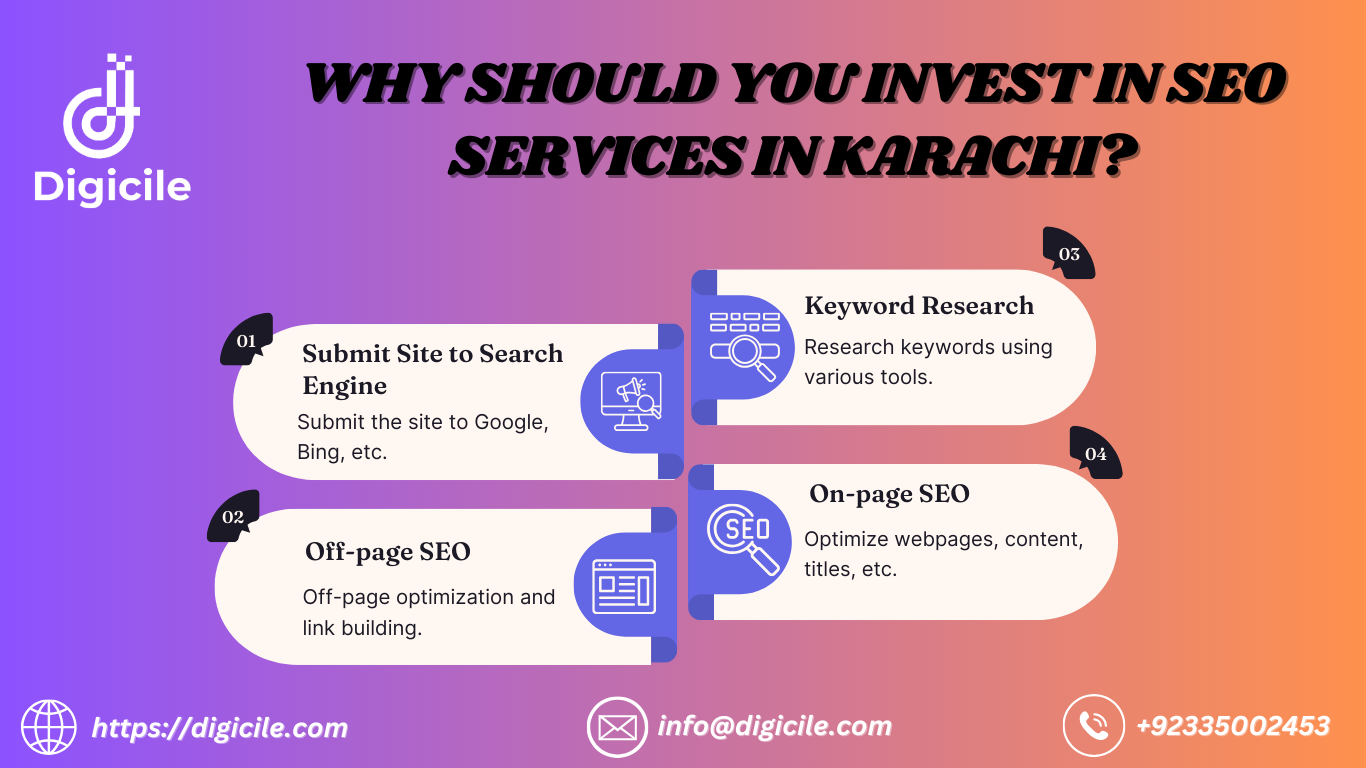 seo services in karachi